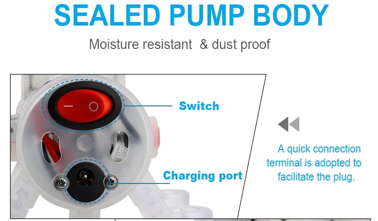 Sealed pump body Sealed pump body