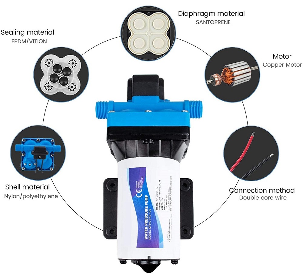 vition for water diaphragm pump vition for water diaphragm pump